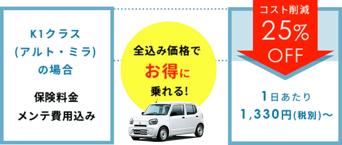 徹底的なコスト削減で他社には真似できない低価格を実現