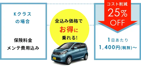 徹底的なコスト削減で他社には真似できない低価格を実現