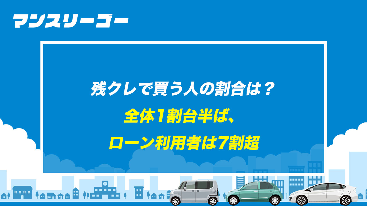 残クレで買う人の割合は？ 全体1割台半ば、ローン利用者は7割超